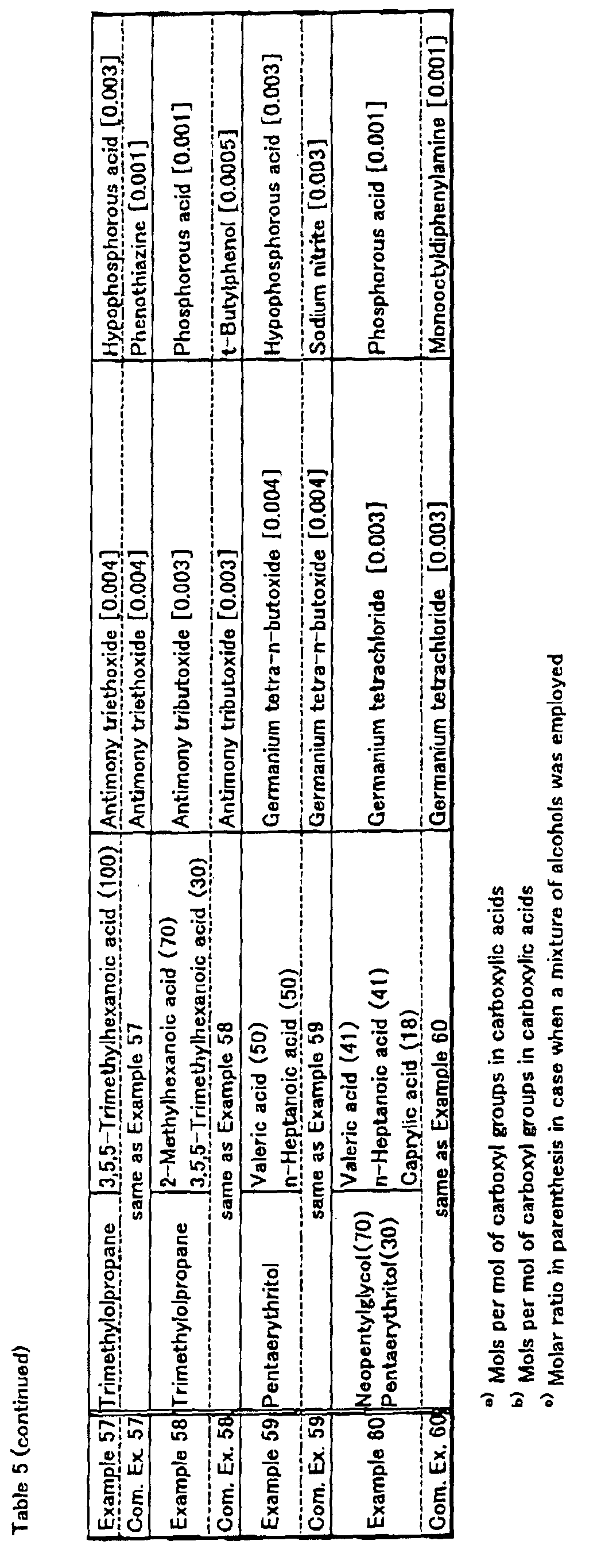 Figure 00470001