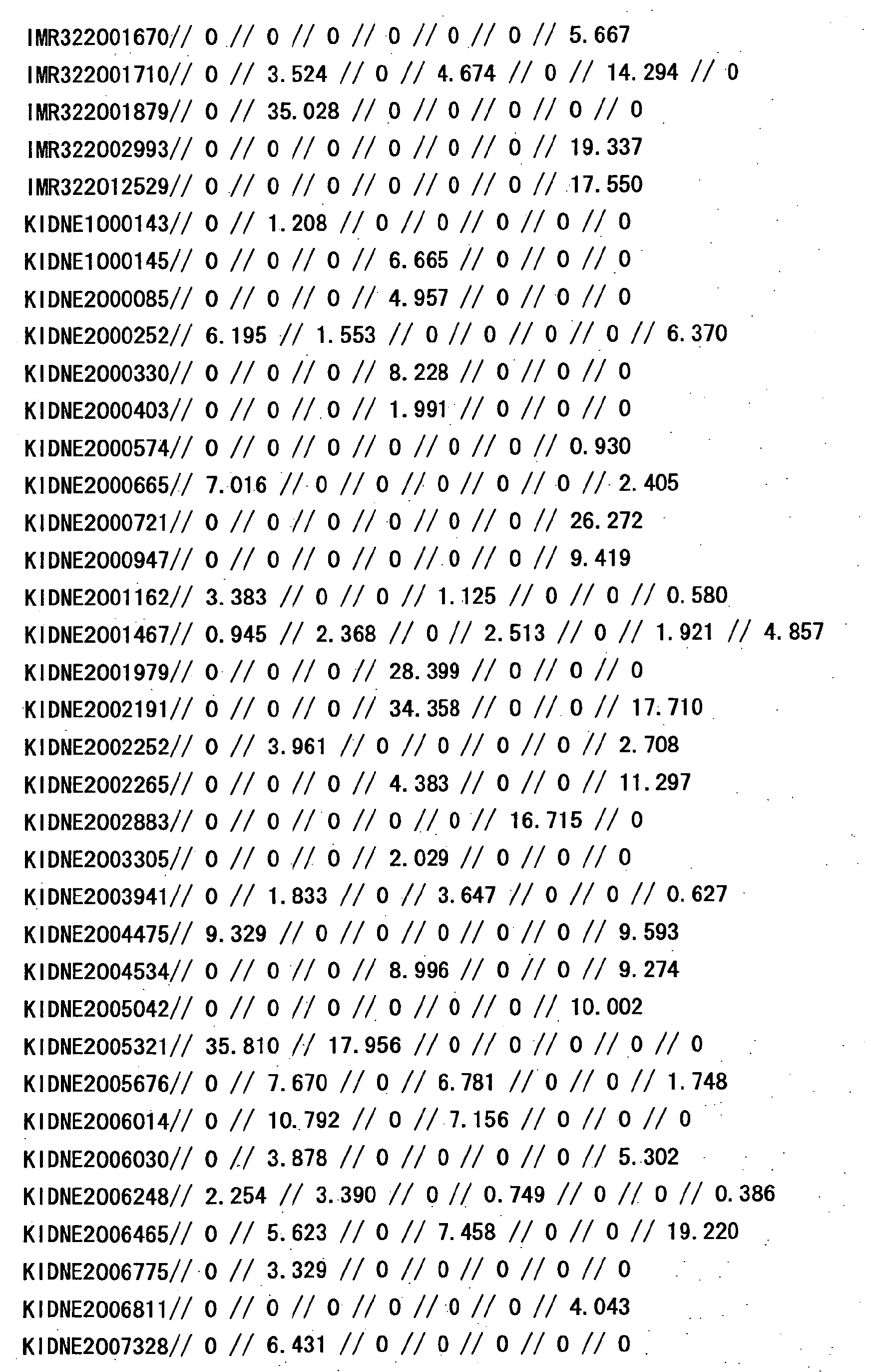 Figure 25440001
