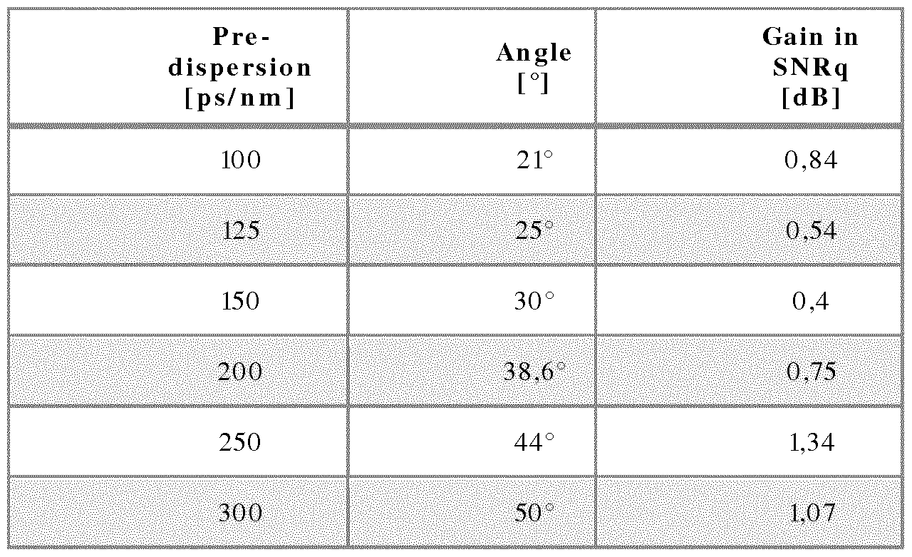 Figure imgf000013_0002
