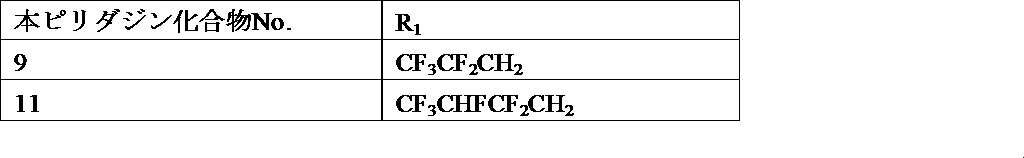 Figure JPOXMLDOC01-appb-I000074