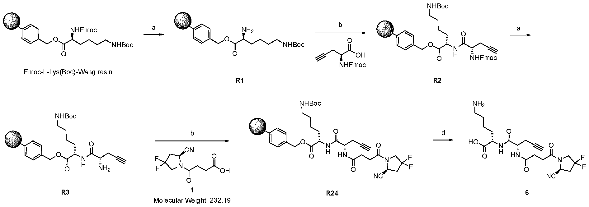 Figure imgf000044_0001