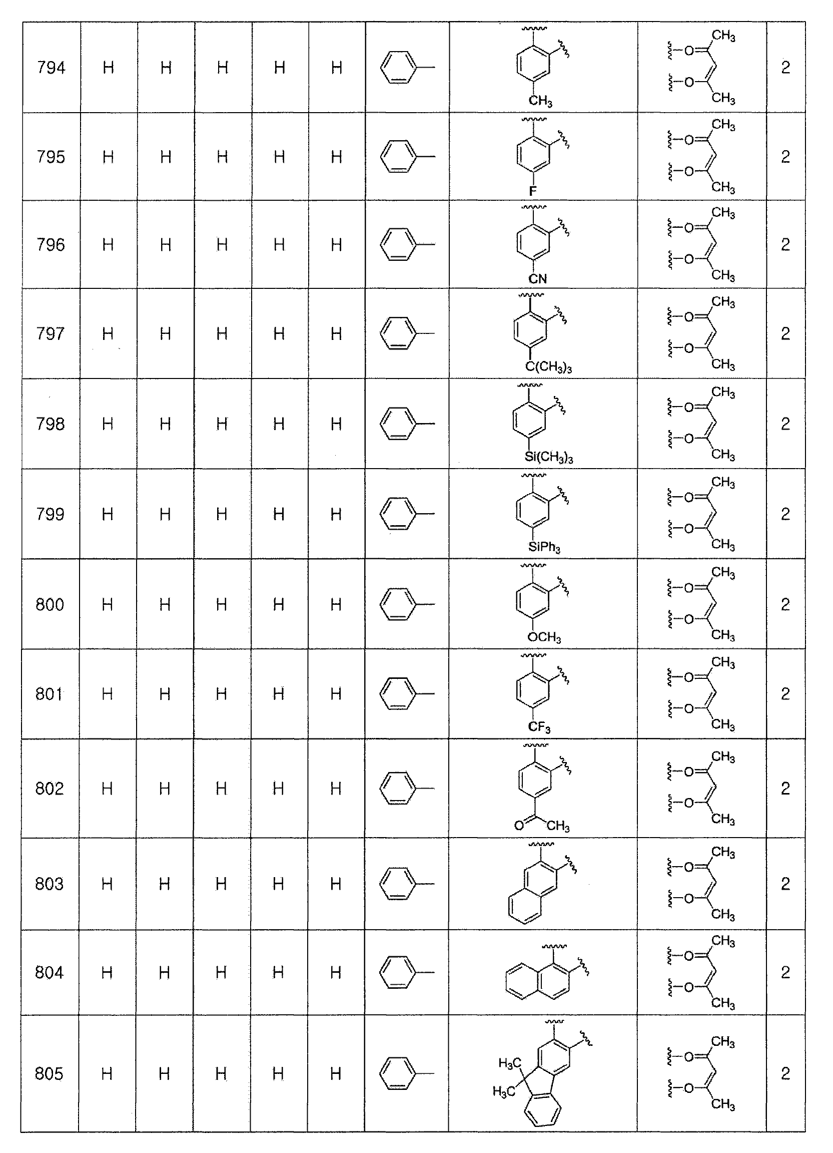 Figure imgb0186