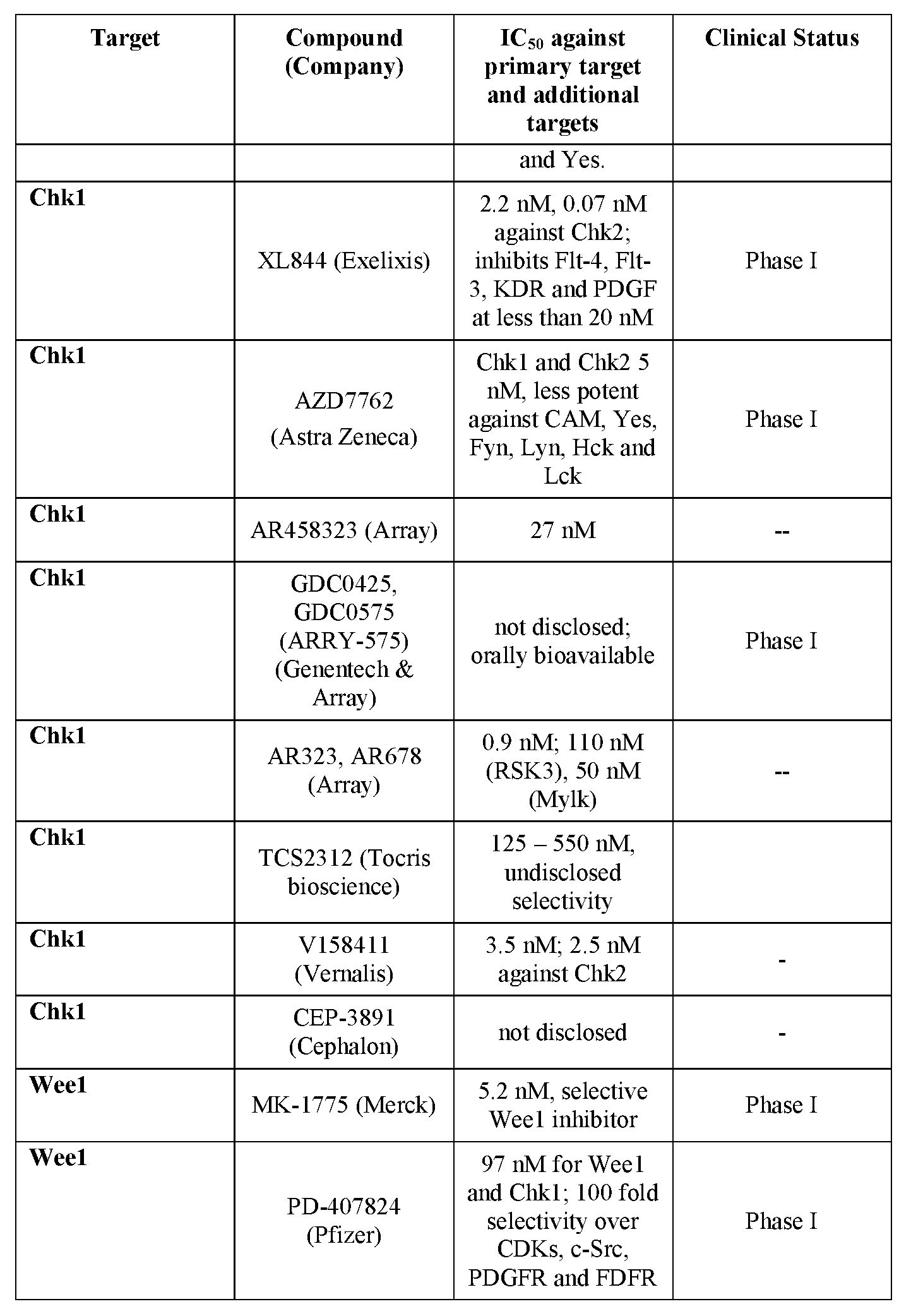 Figure imgf000050_0001