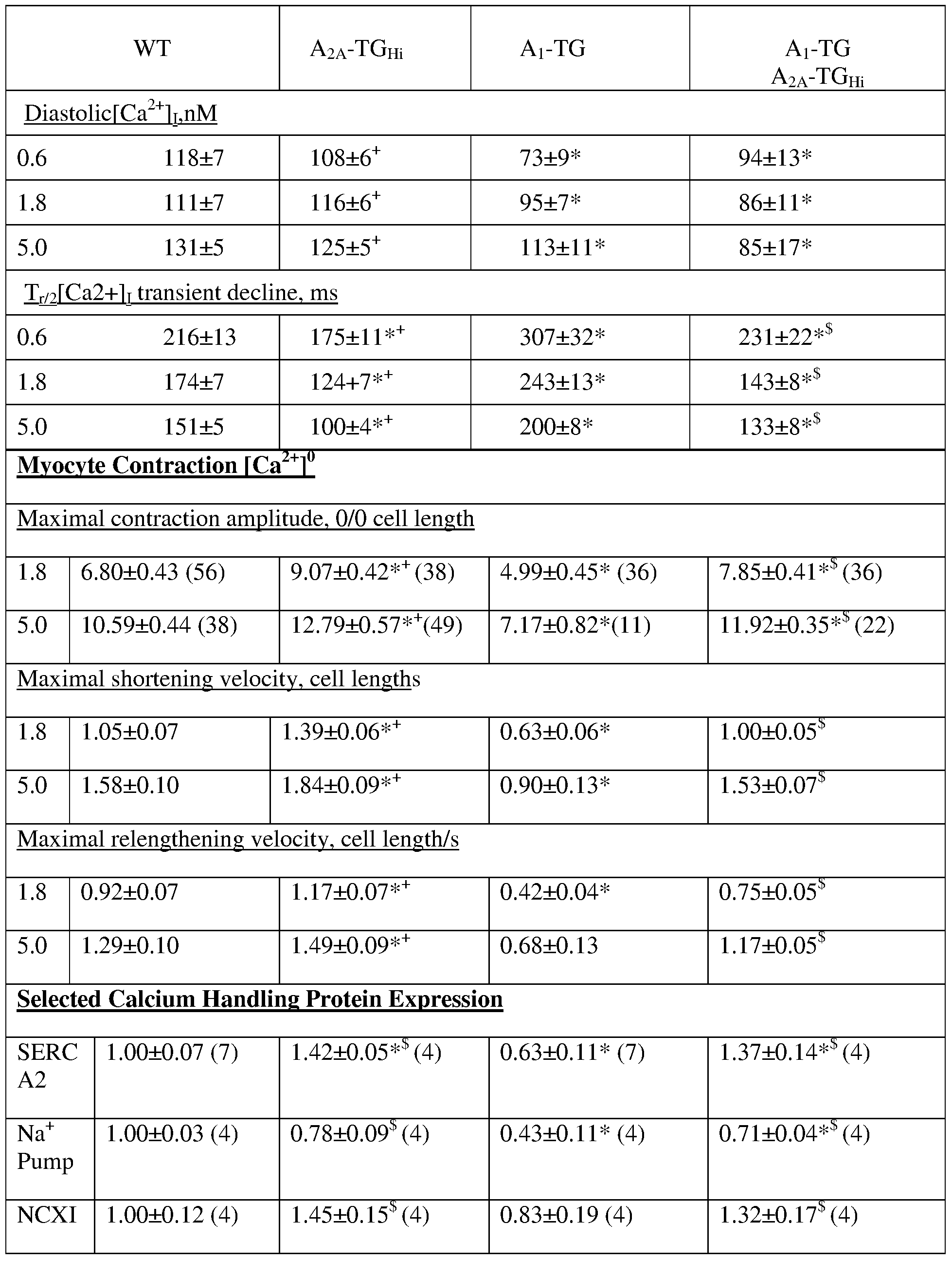 Figure imgf000085_0001