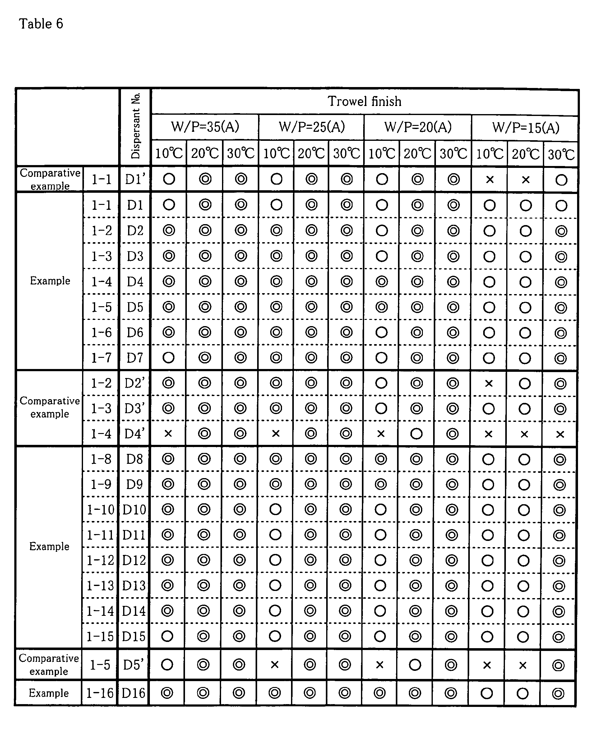 Figure imgb0012
