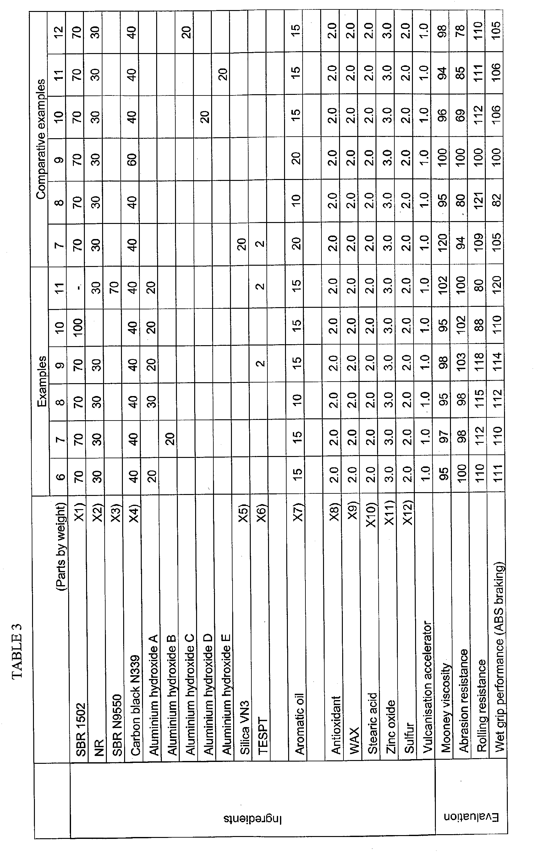 Figure 00180001