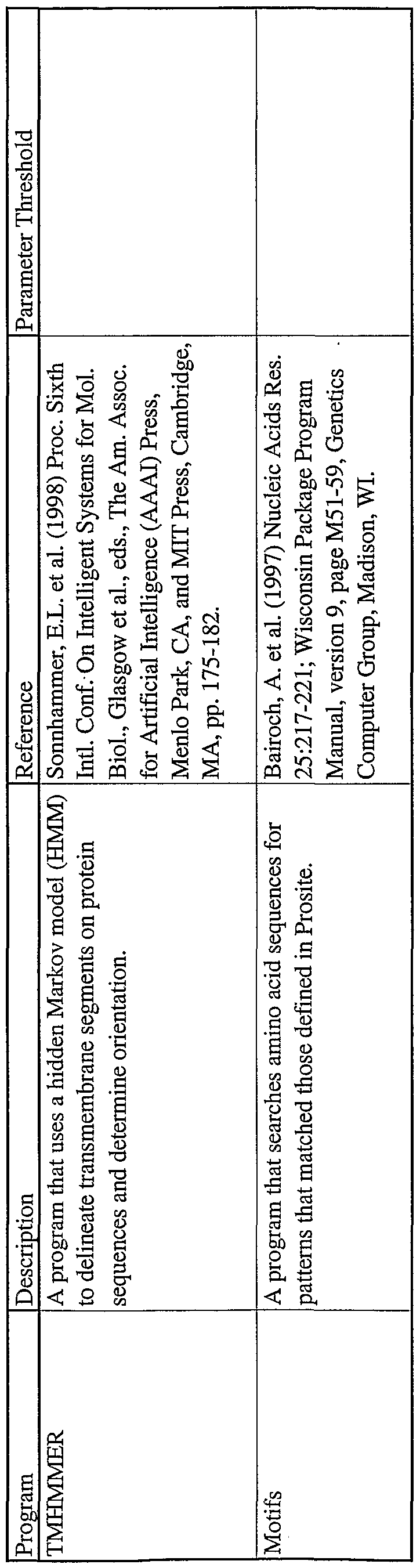 Figure imgf000163_0001