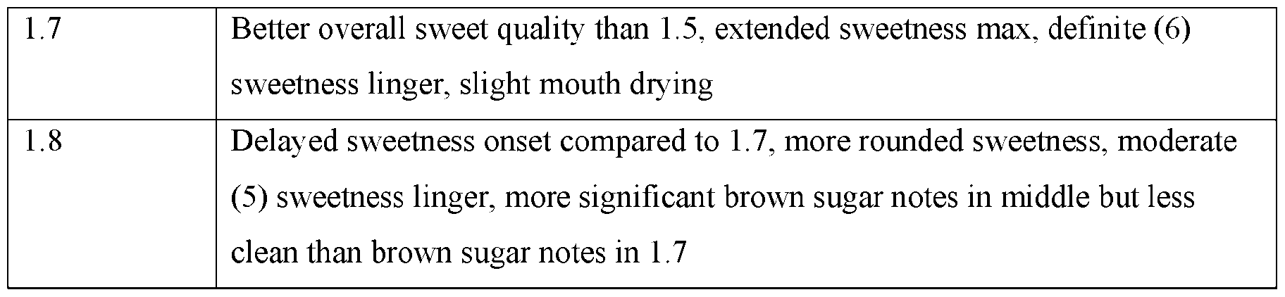 Figure imgf000034_0001