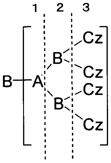 Figure imgf000029_0003