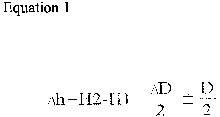 Figure imgb0002