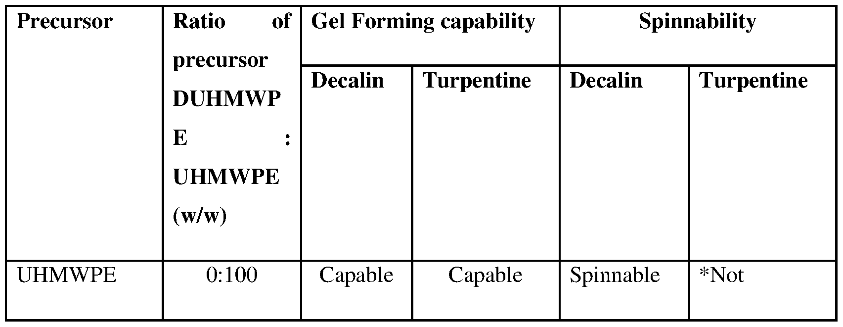 Figure imgf000030_0001