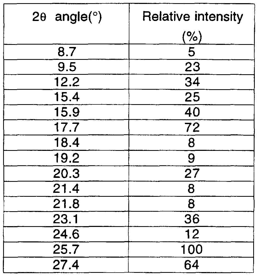 Figure imgf000009_0001