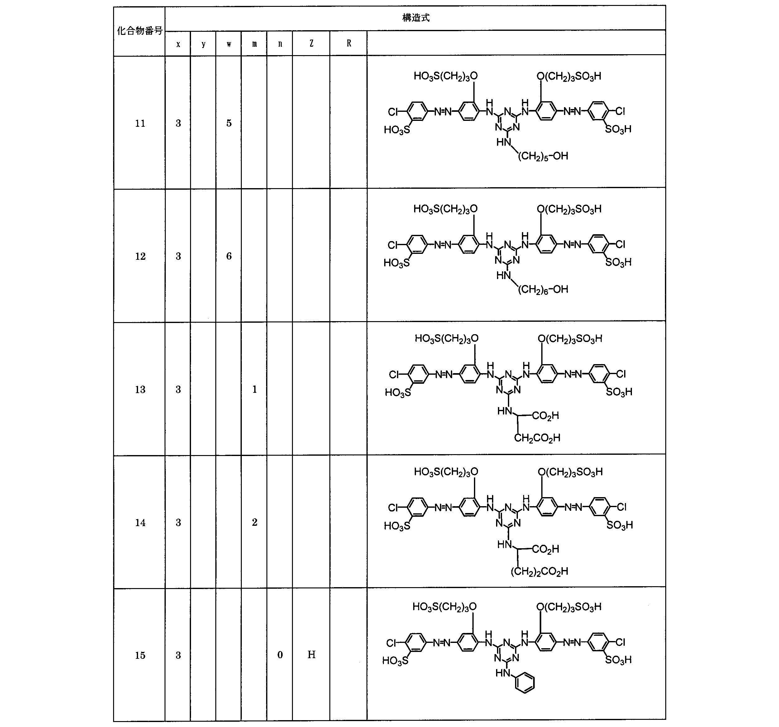 Figure JPOXMLDOC01-appb-T000020
