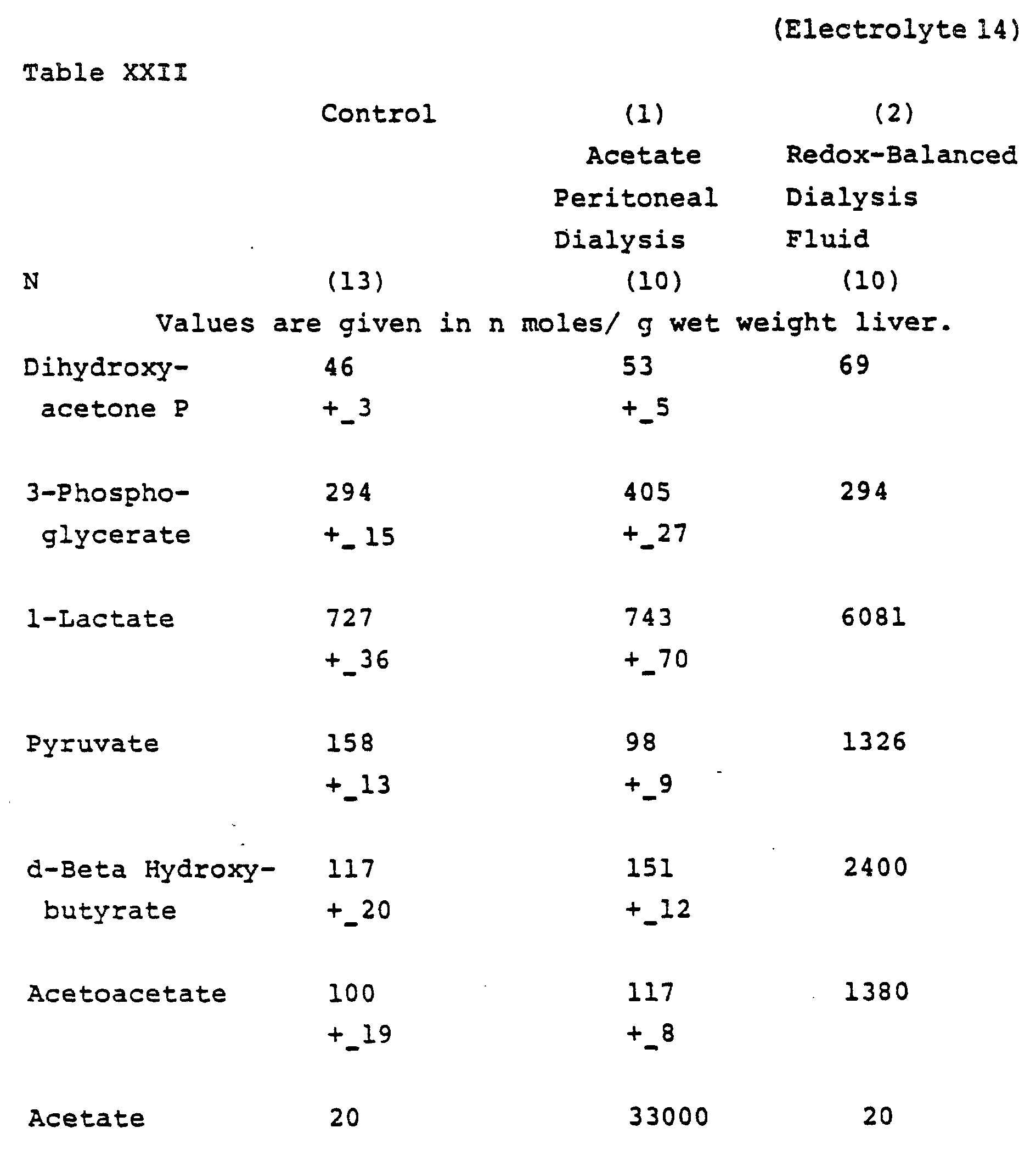 Figure 00780001