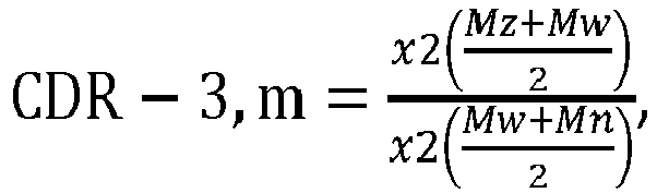 Figure imgb0033