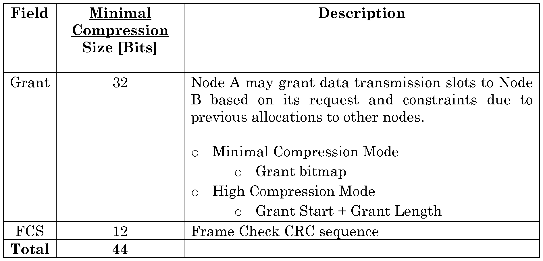 Figure imgf000039_0002