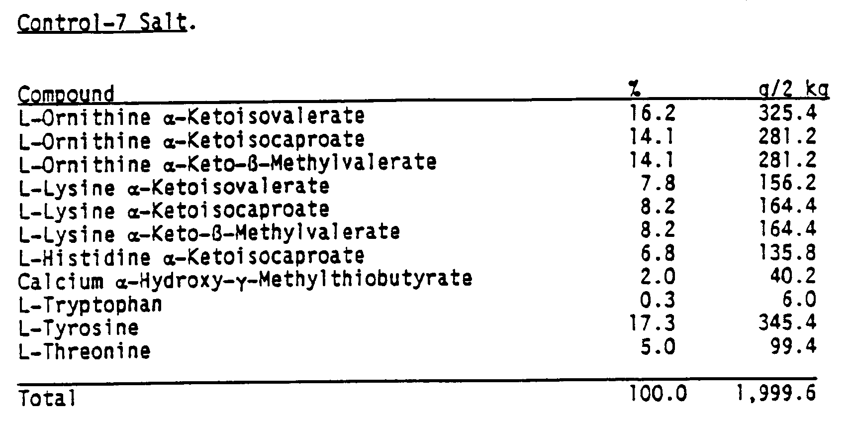 Figure imgb0010