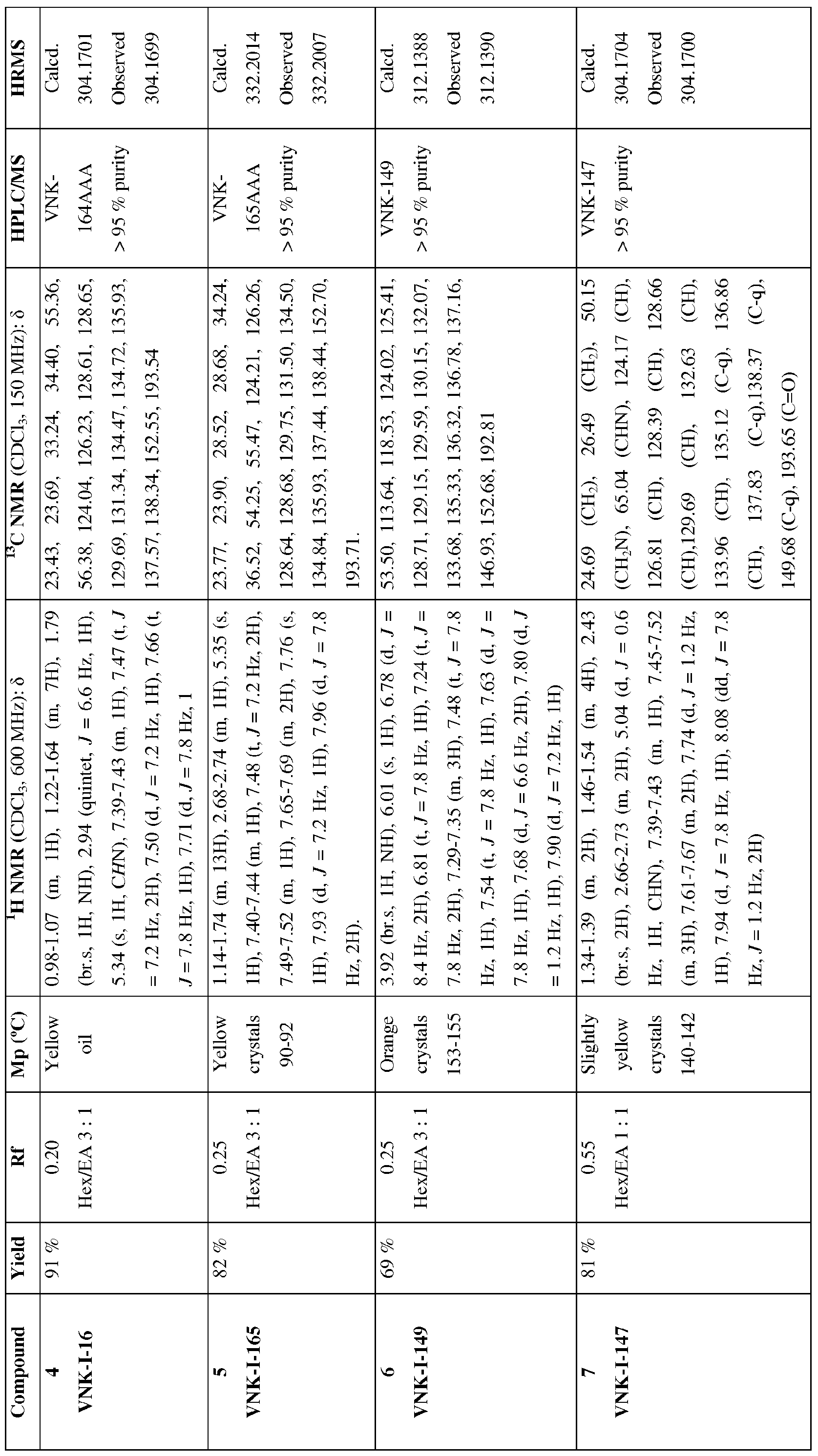 Figure imgf000029_0001