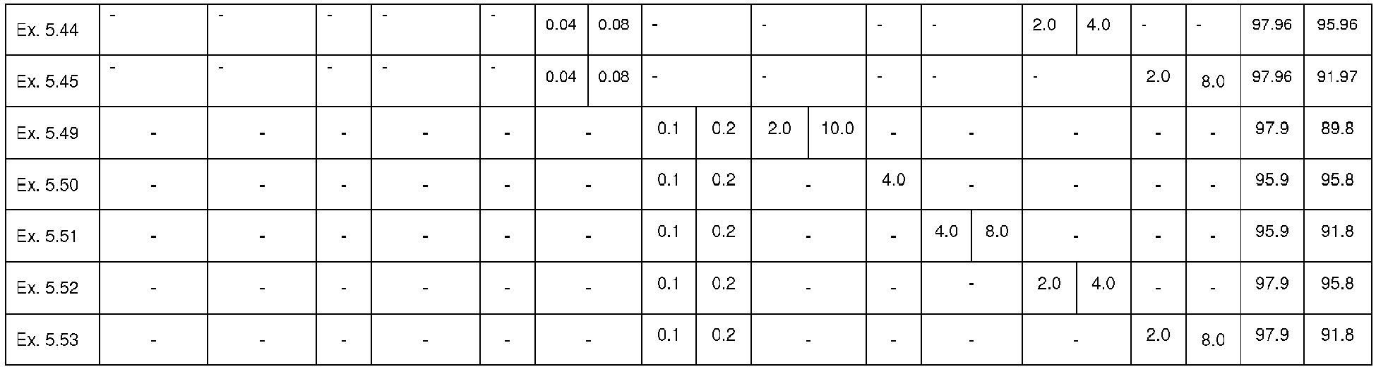 Figure imgb0040