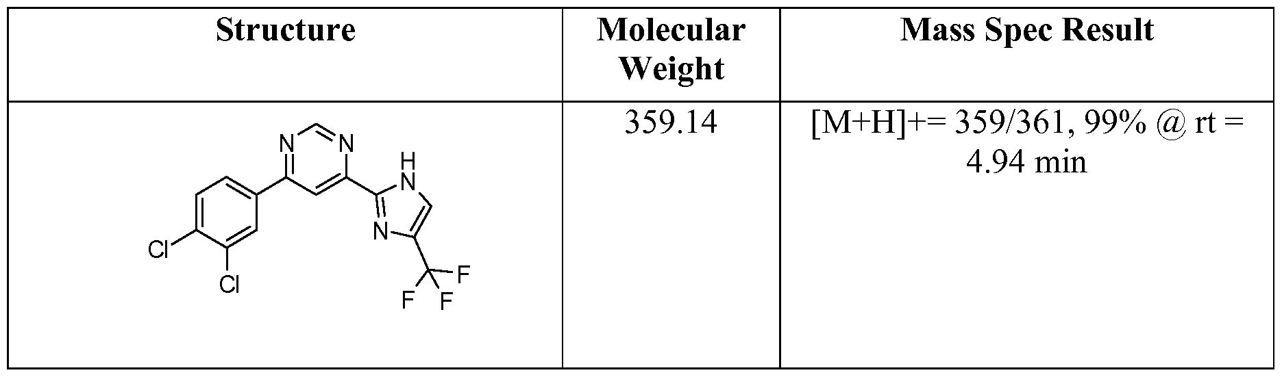 Figure imgf000098_0002