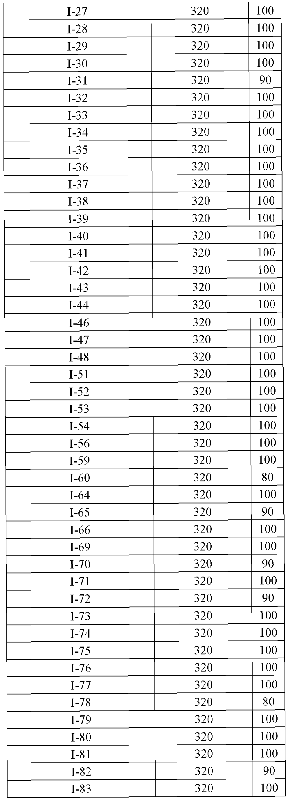 Figure imgb0106