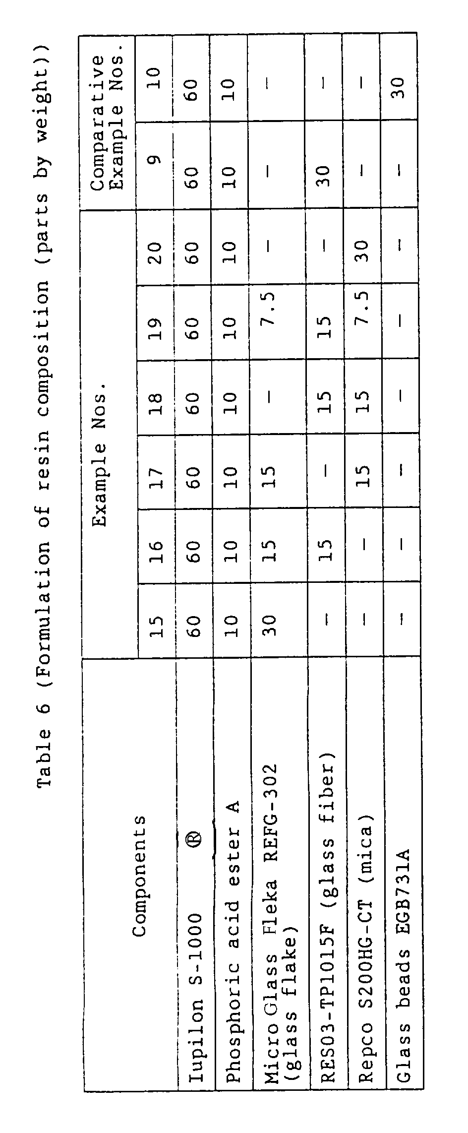 Figure 00760001
