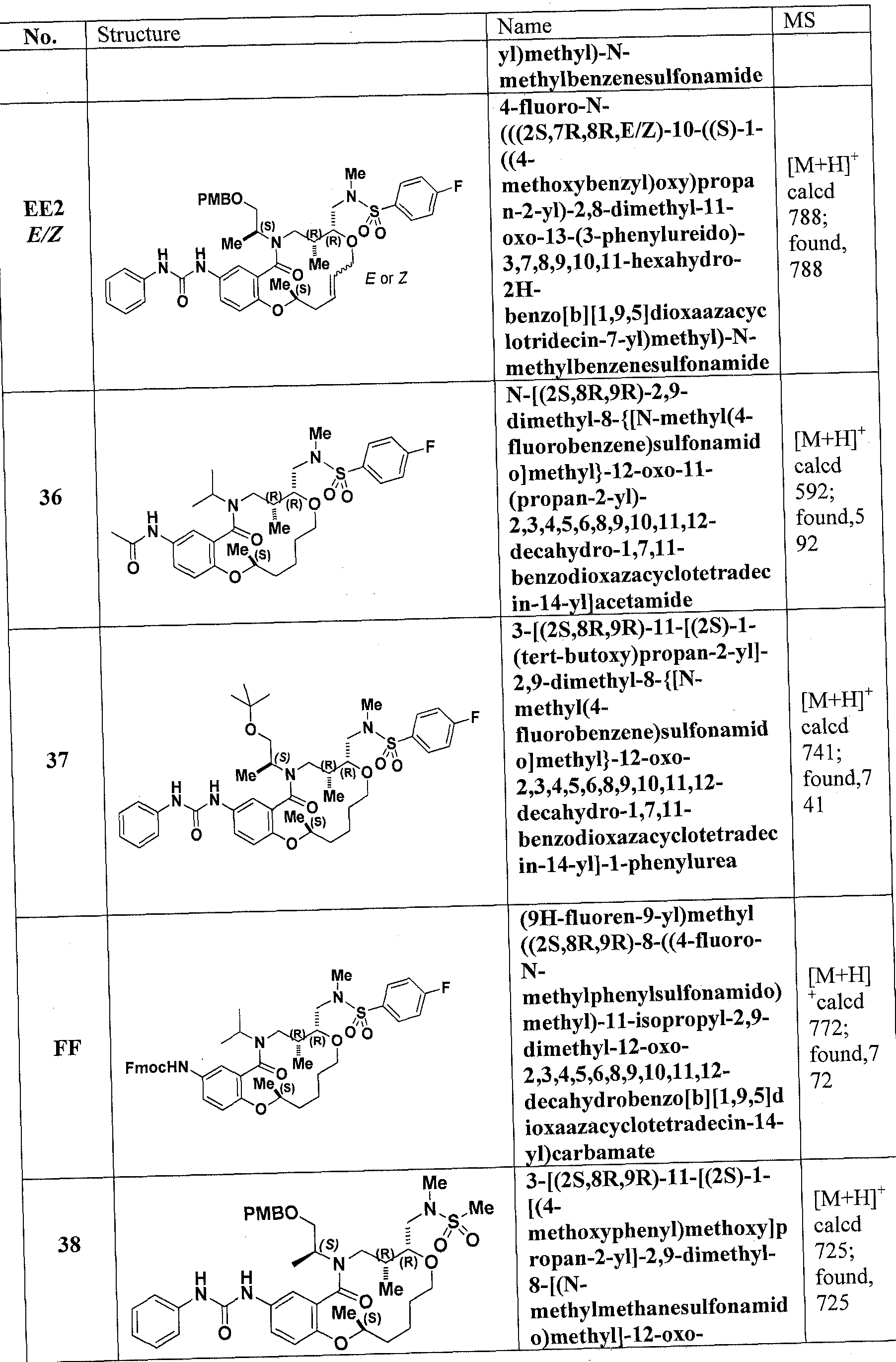 Figure imgf000109_0001