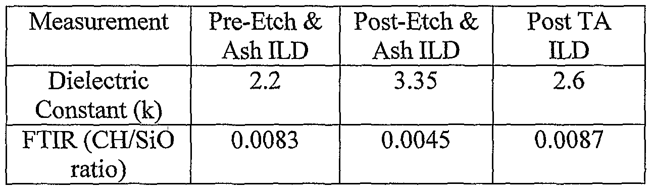 Figure imgf000053_0001