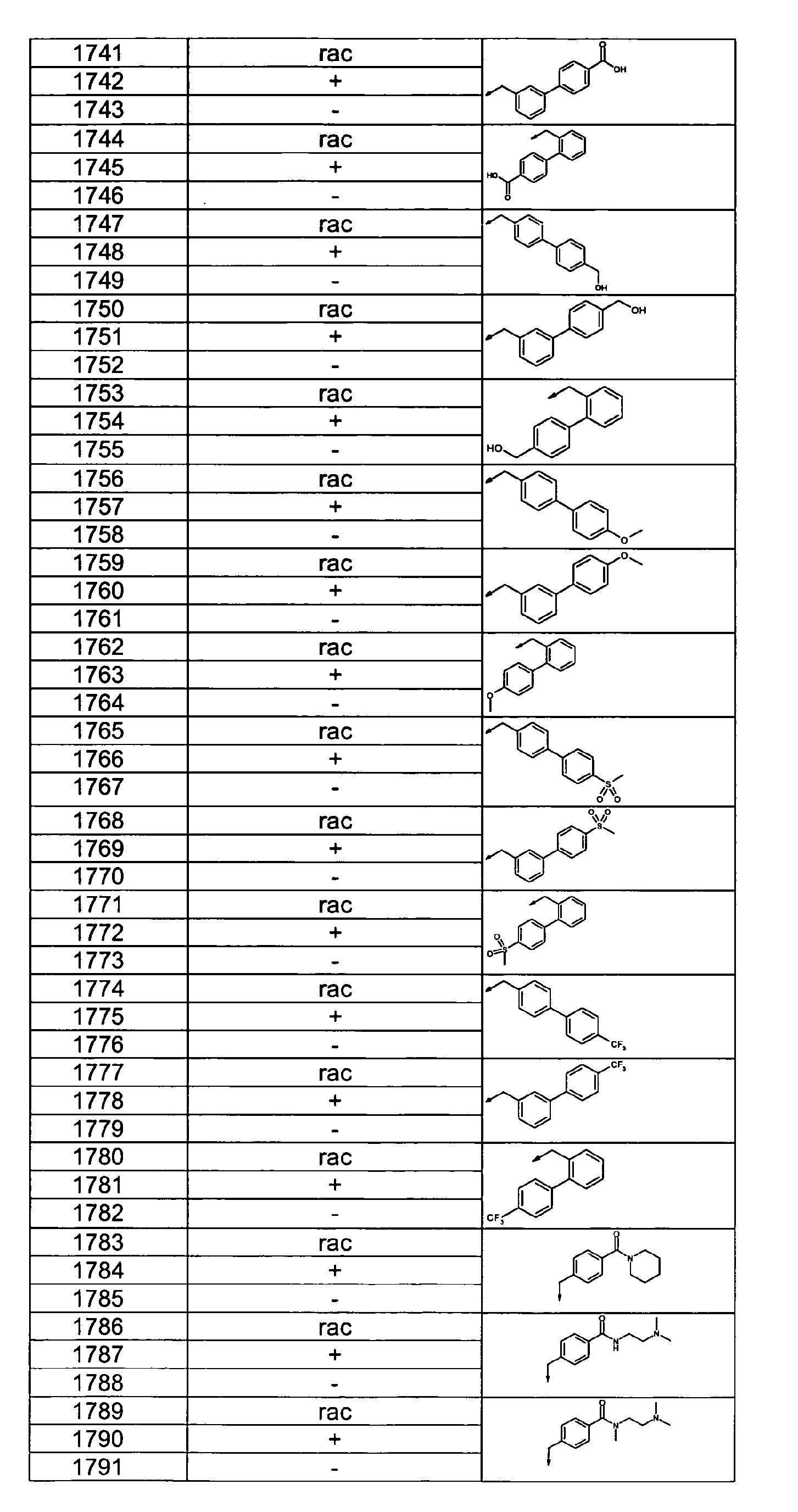 Figure imgb0044