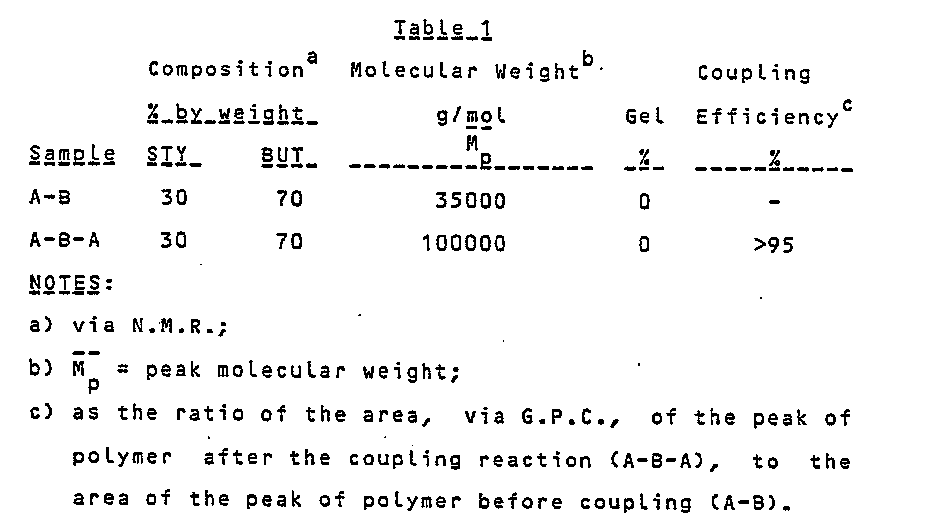 Figure imgb0005