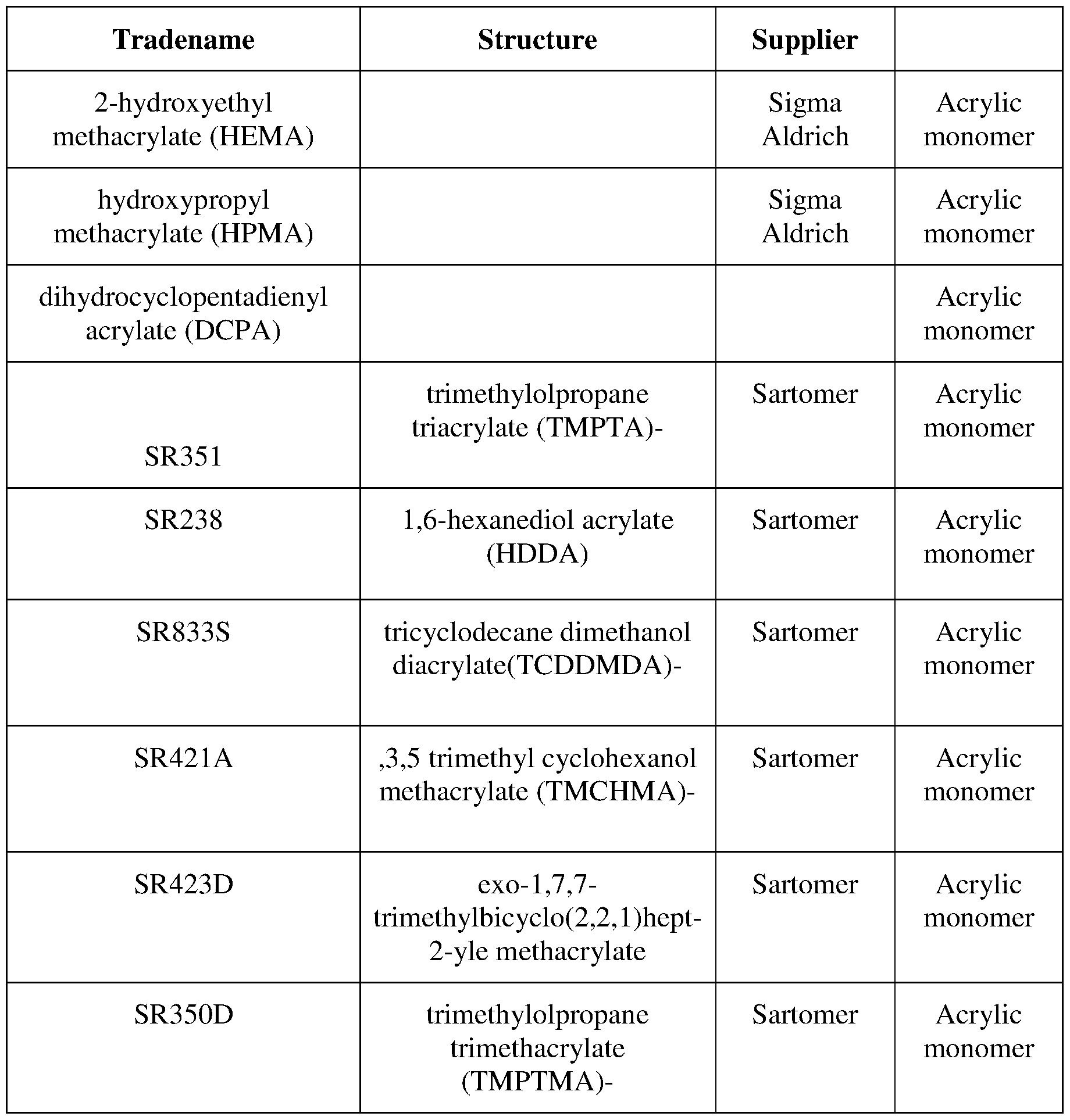 Figure imgf000090_0001