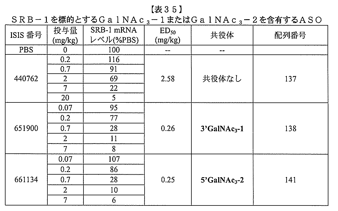 Figure 2022017514000287
