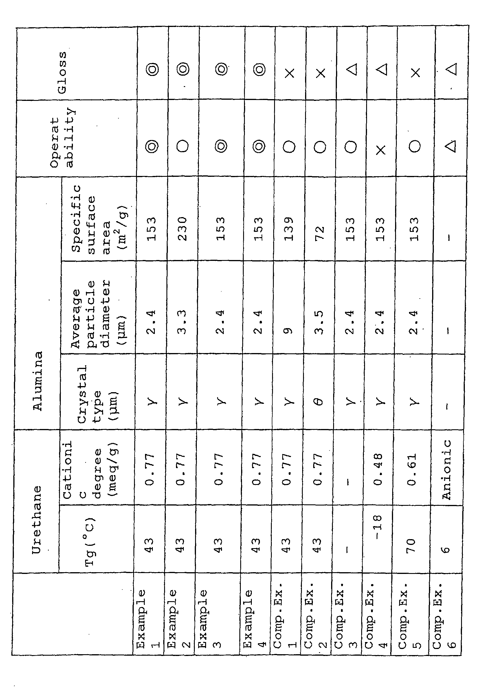 Figure 00210001