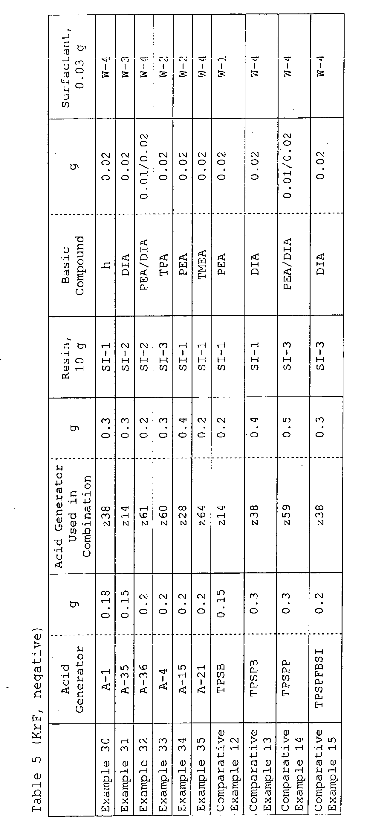 Figure imgb0218
