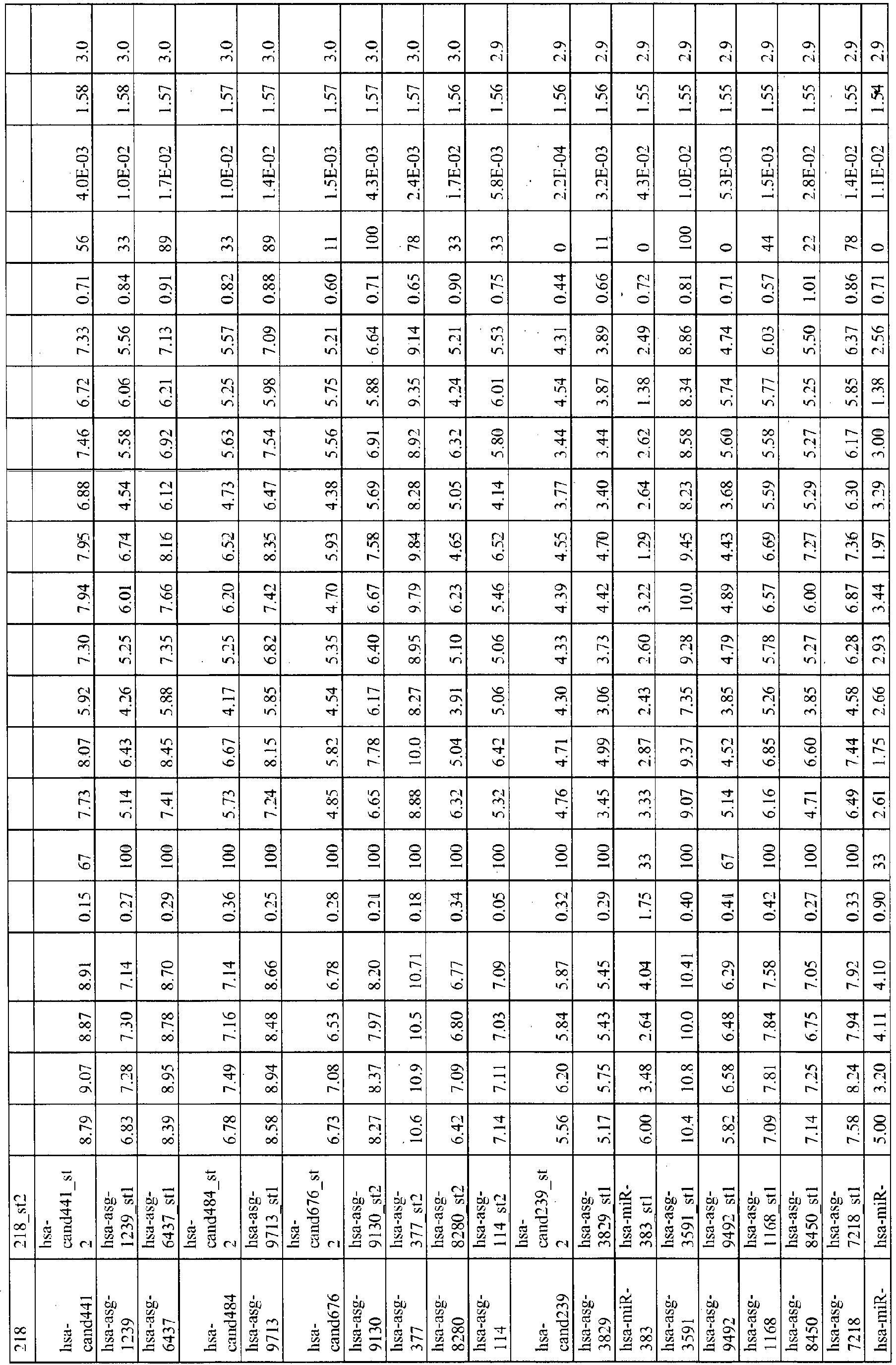 Figure imgb0116