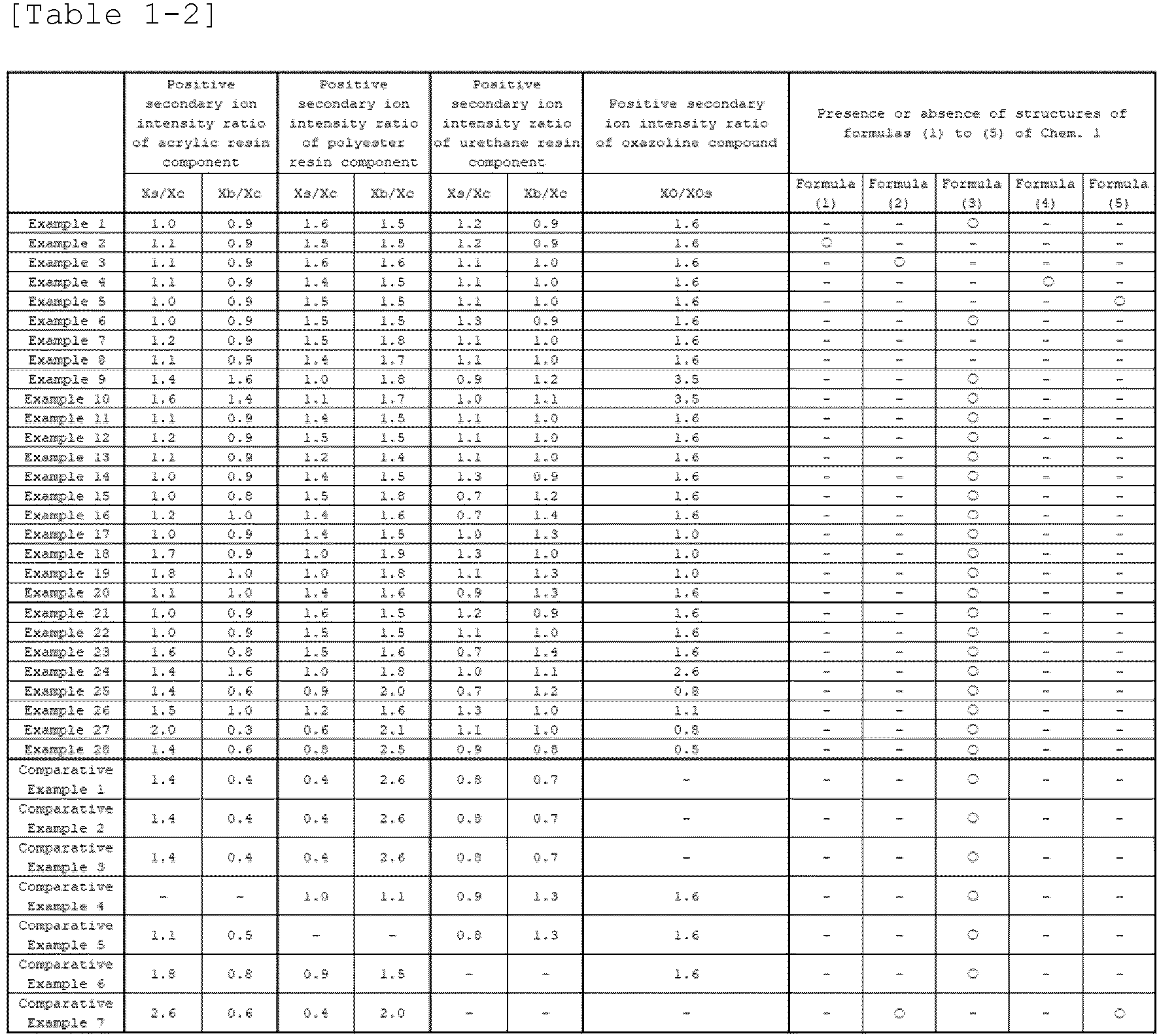 Figure imgb0010