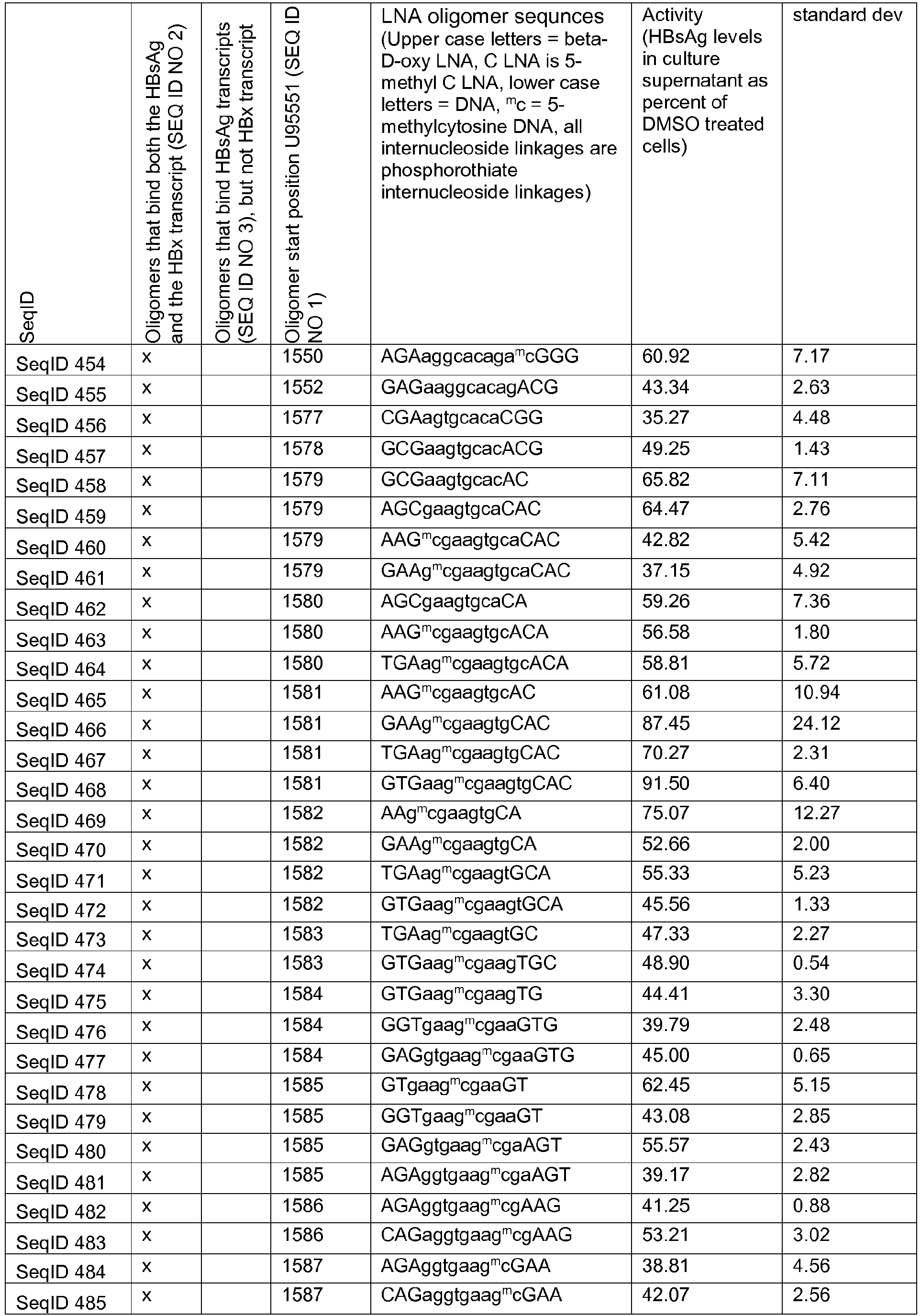 Figure imgb0014