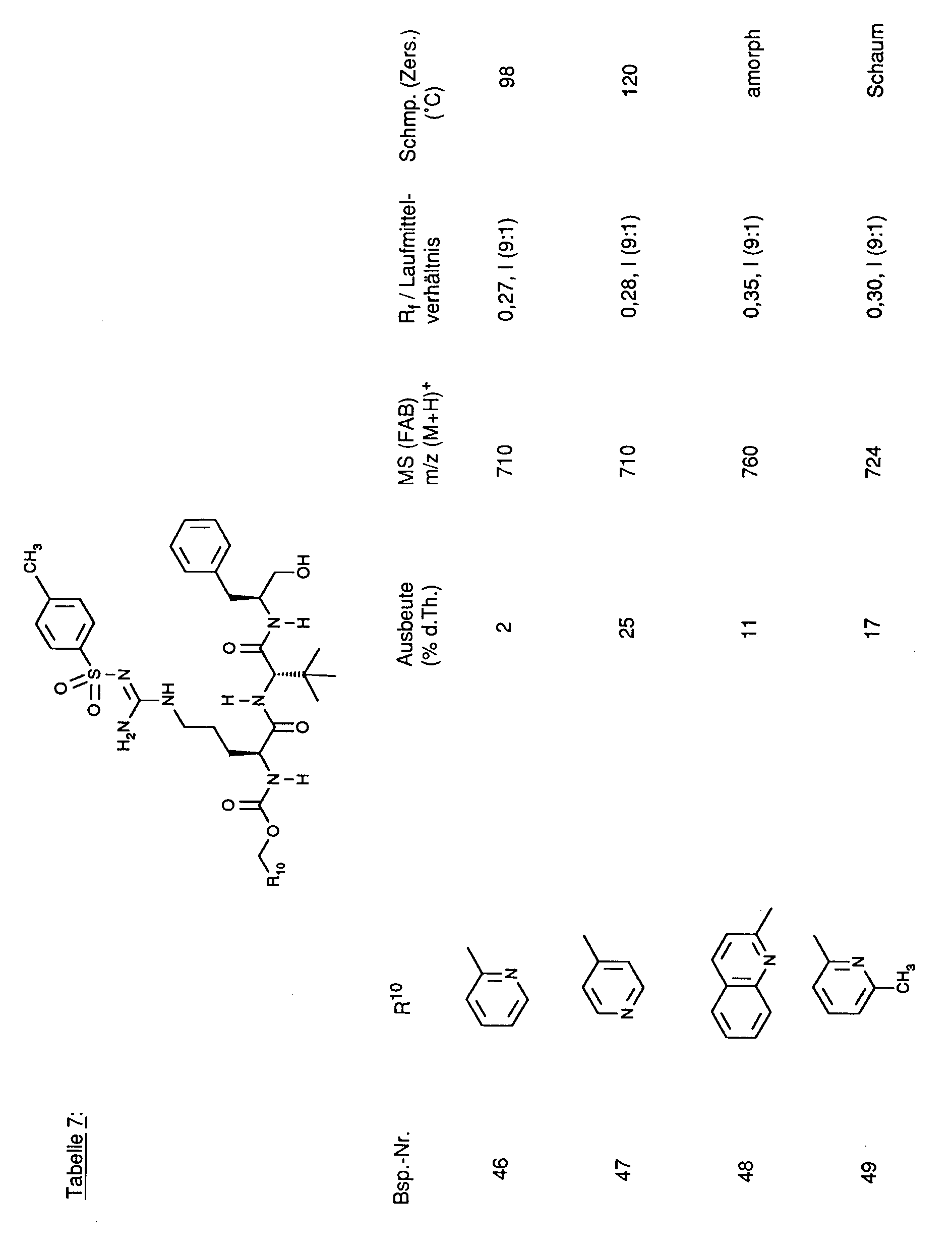 Figure imgb0063