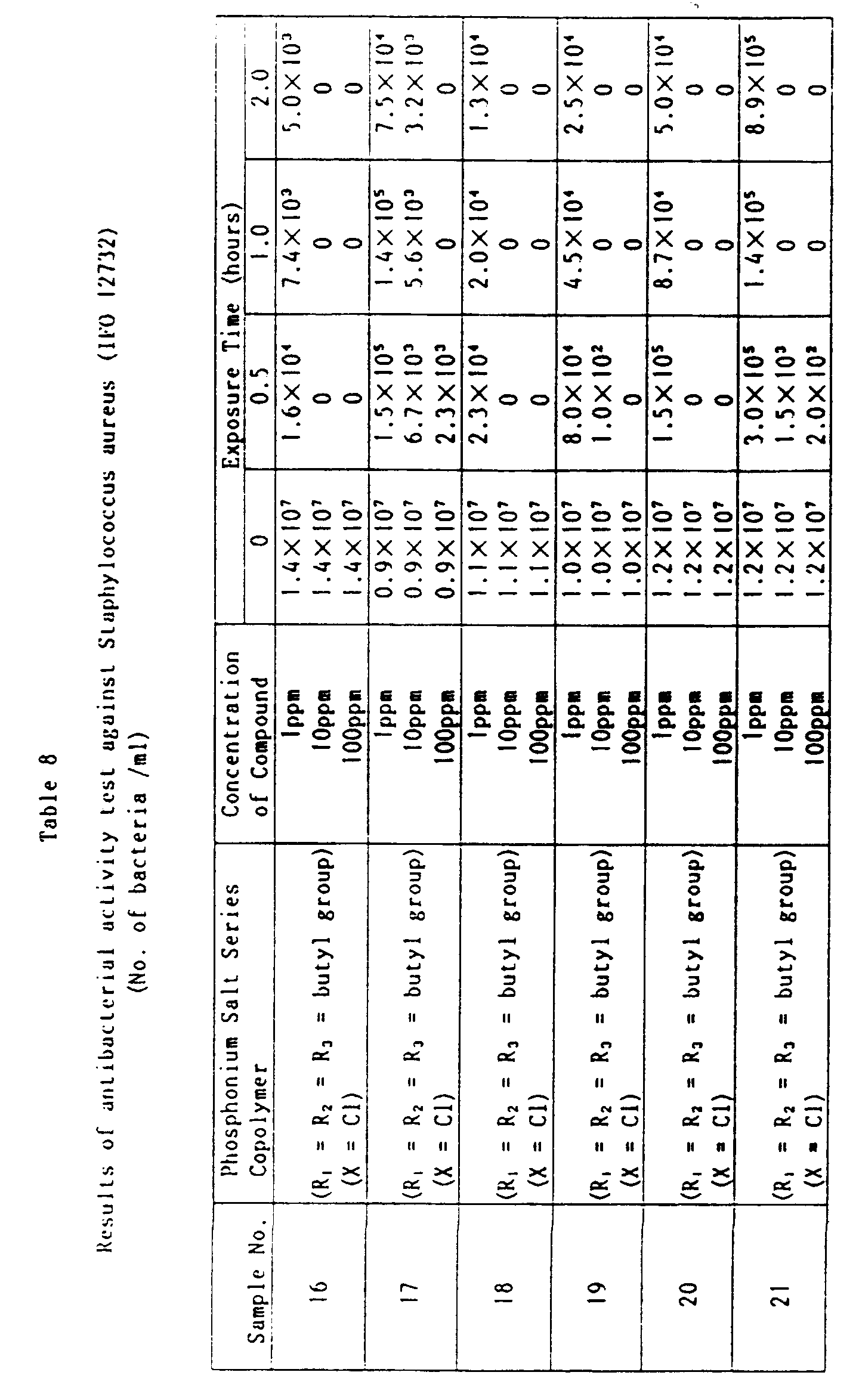 Figure imgb0012