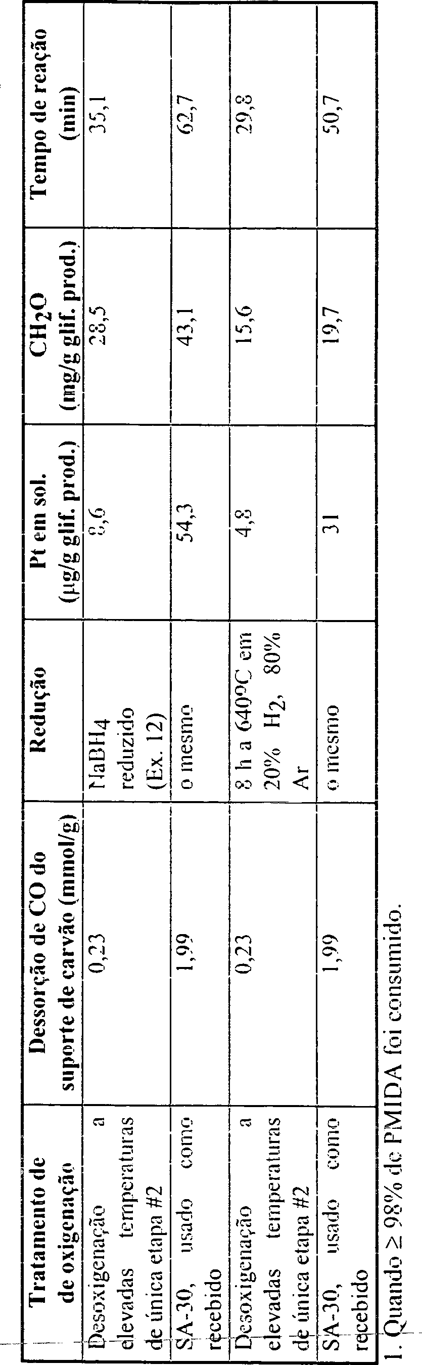 Figure BRPI9908252B1_D0102
