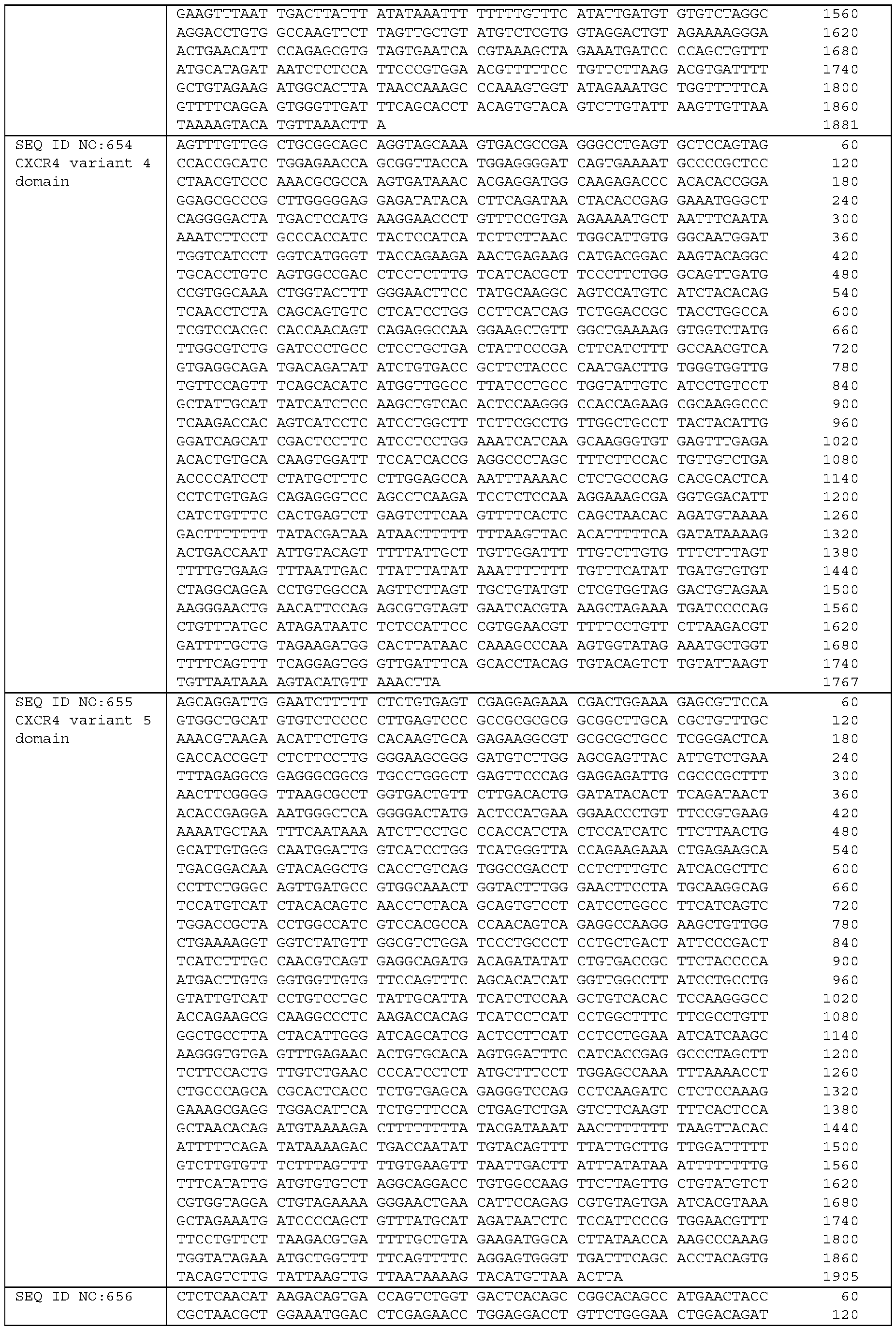 Figure imgf000722_0001