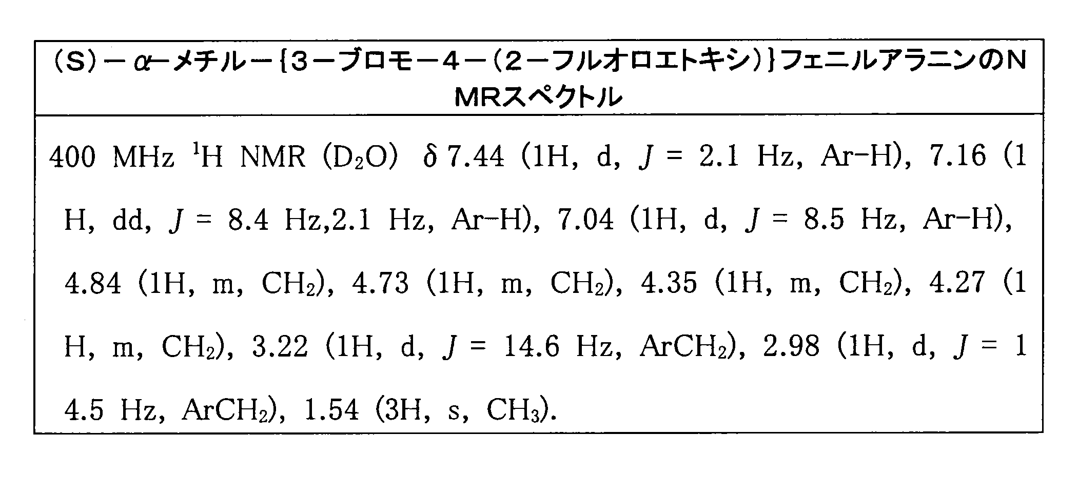 Figure JPOXMLDOC01-appb-T000035