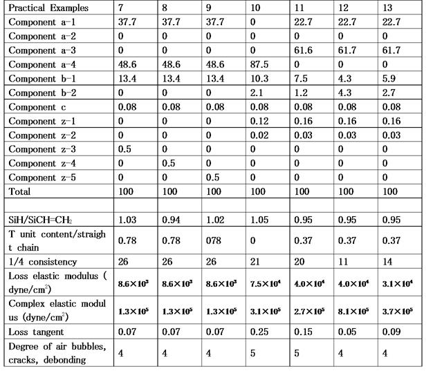 Figure JPOXMLDOC01-appb-I000002