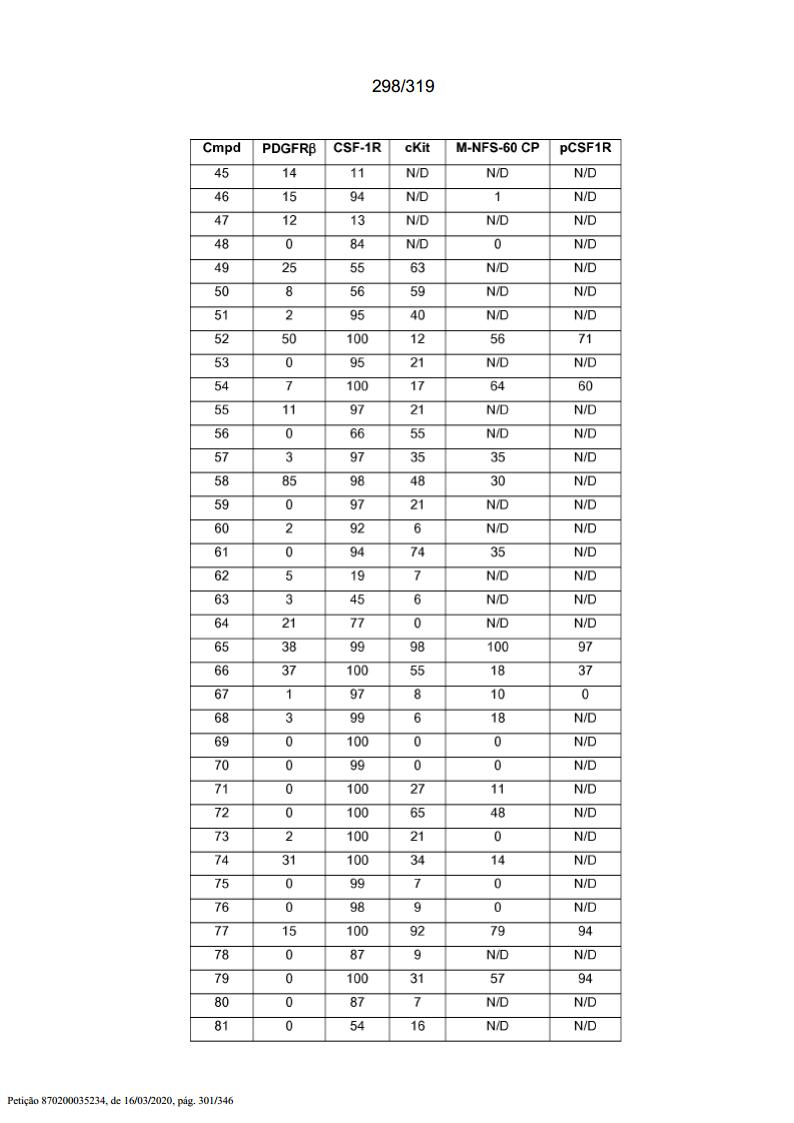 Figure img0251
