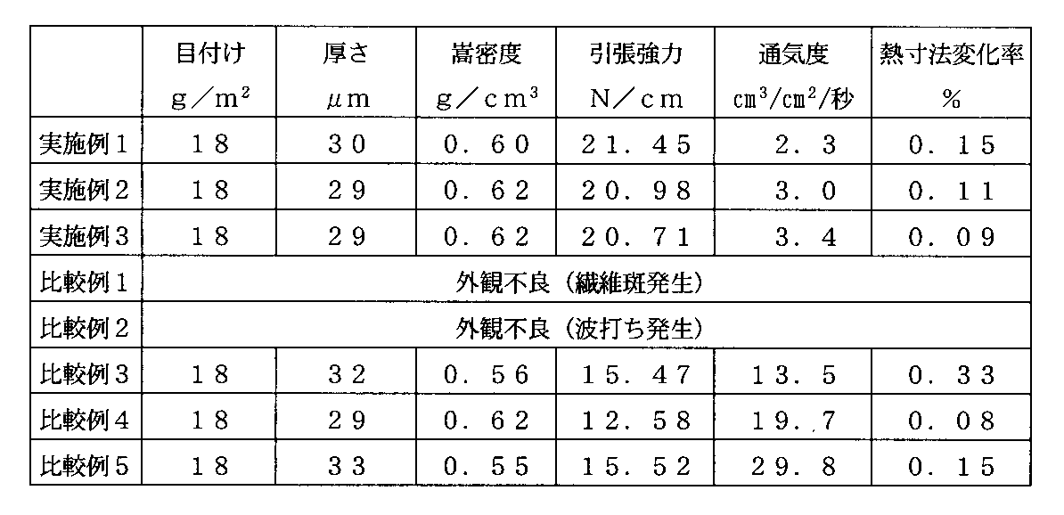 Figure 2004162193
