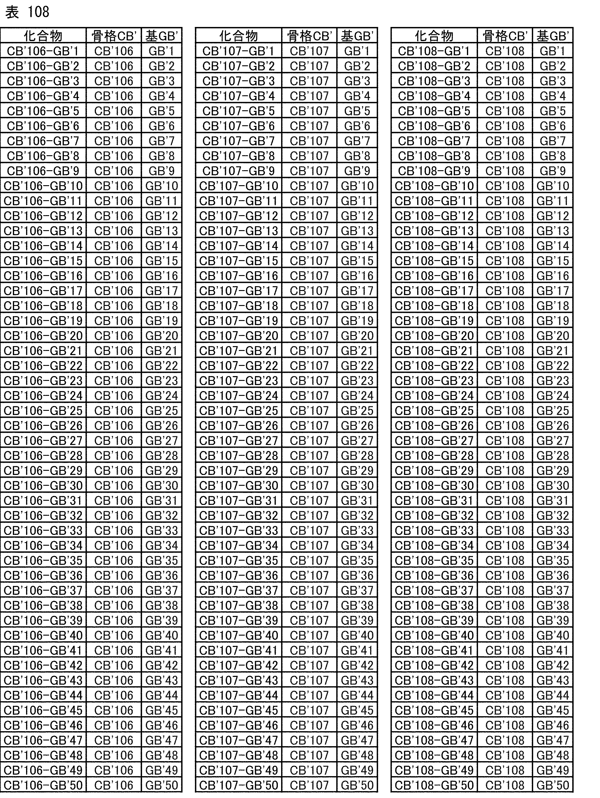 Figure JPOXMLDOC01-appb-T000200