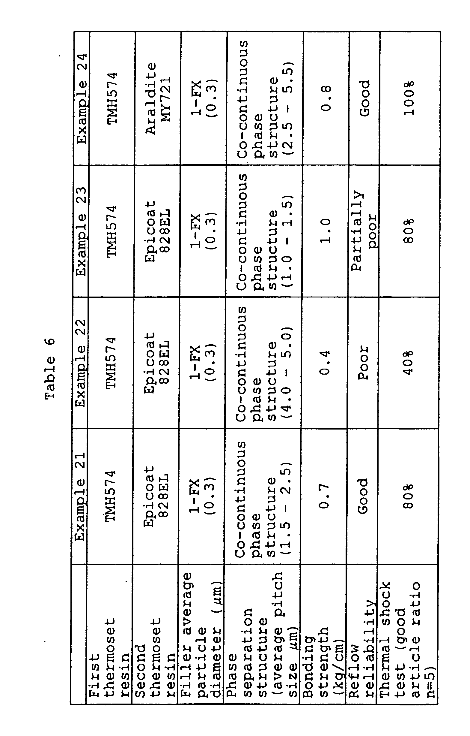 Figure 00870001