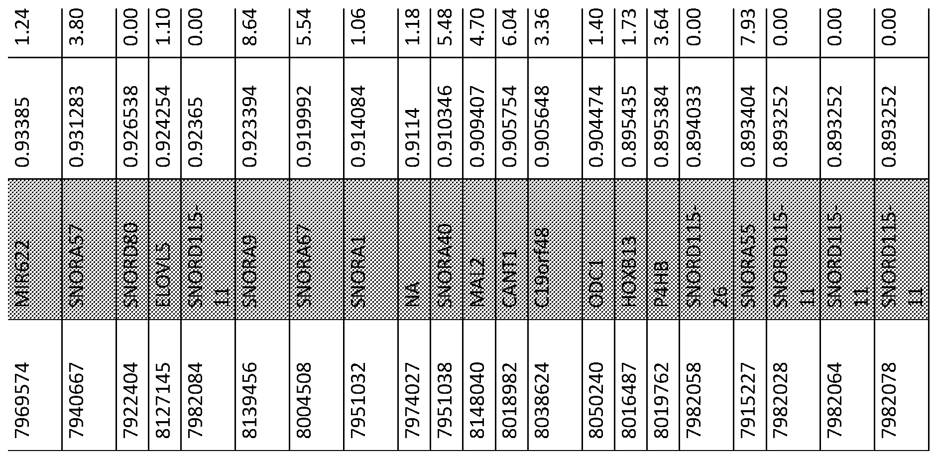 Figure imgf000180_0003