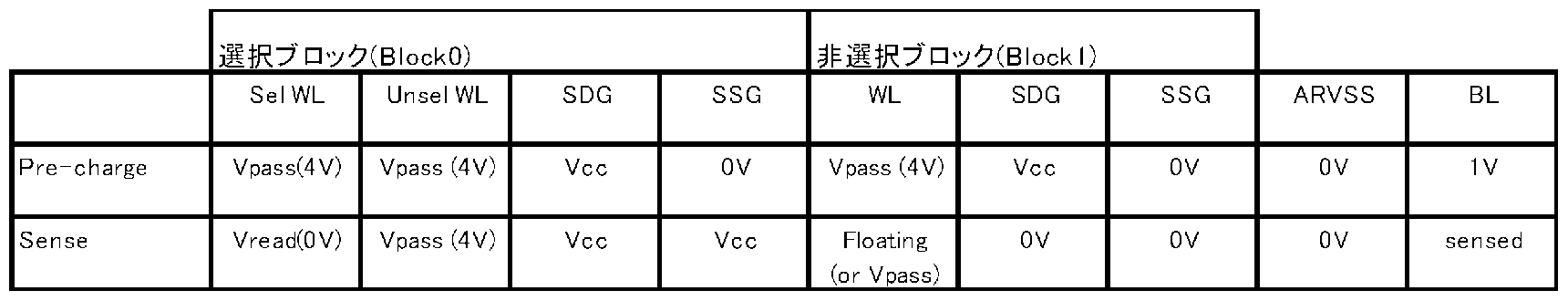 Figure imgf000011_0001