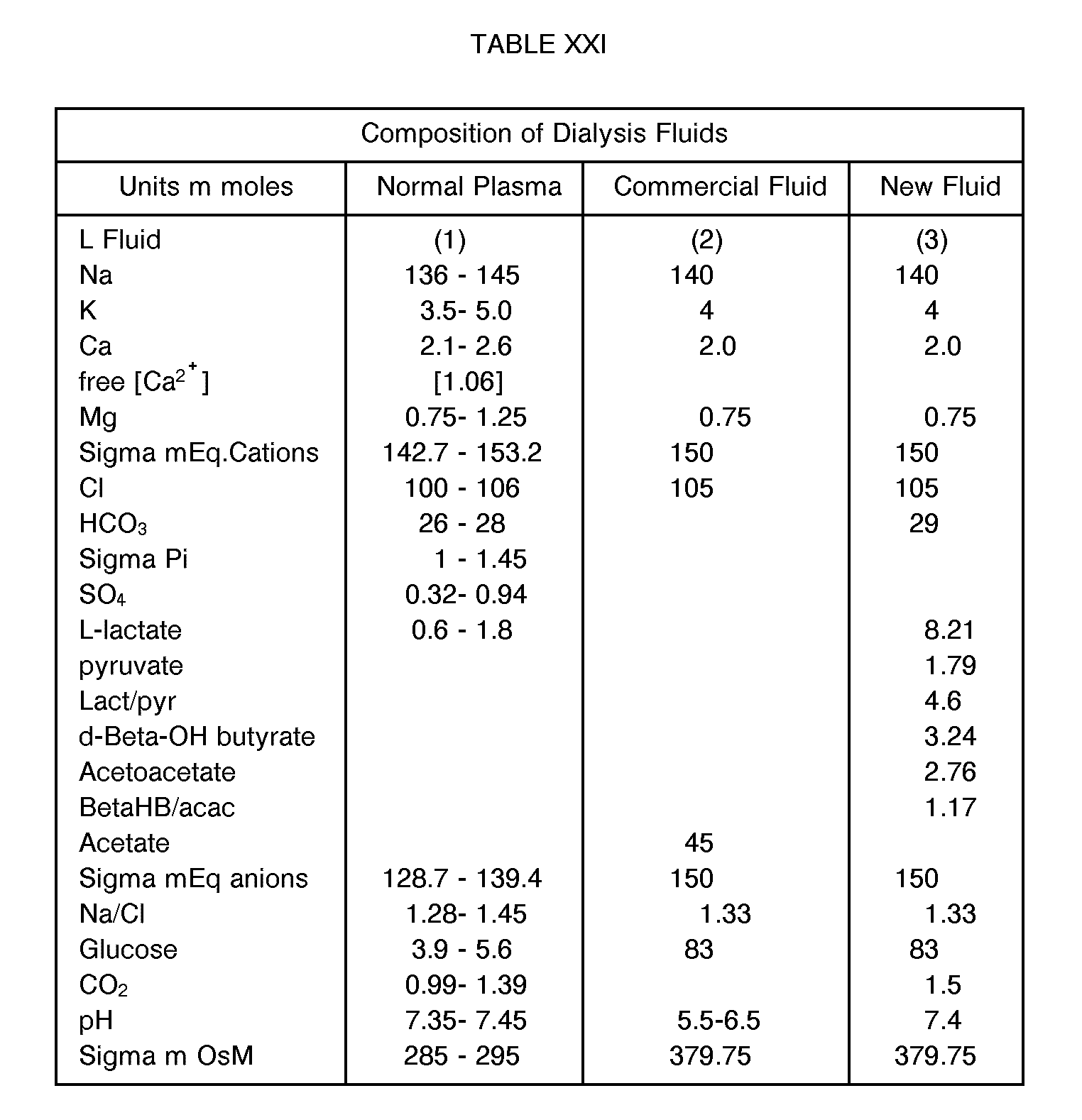 Figure imgb0069
